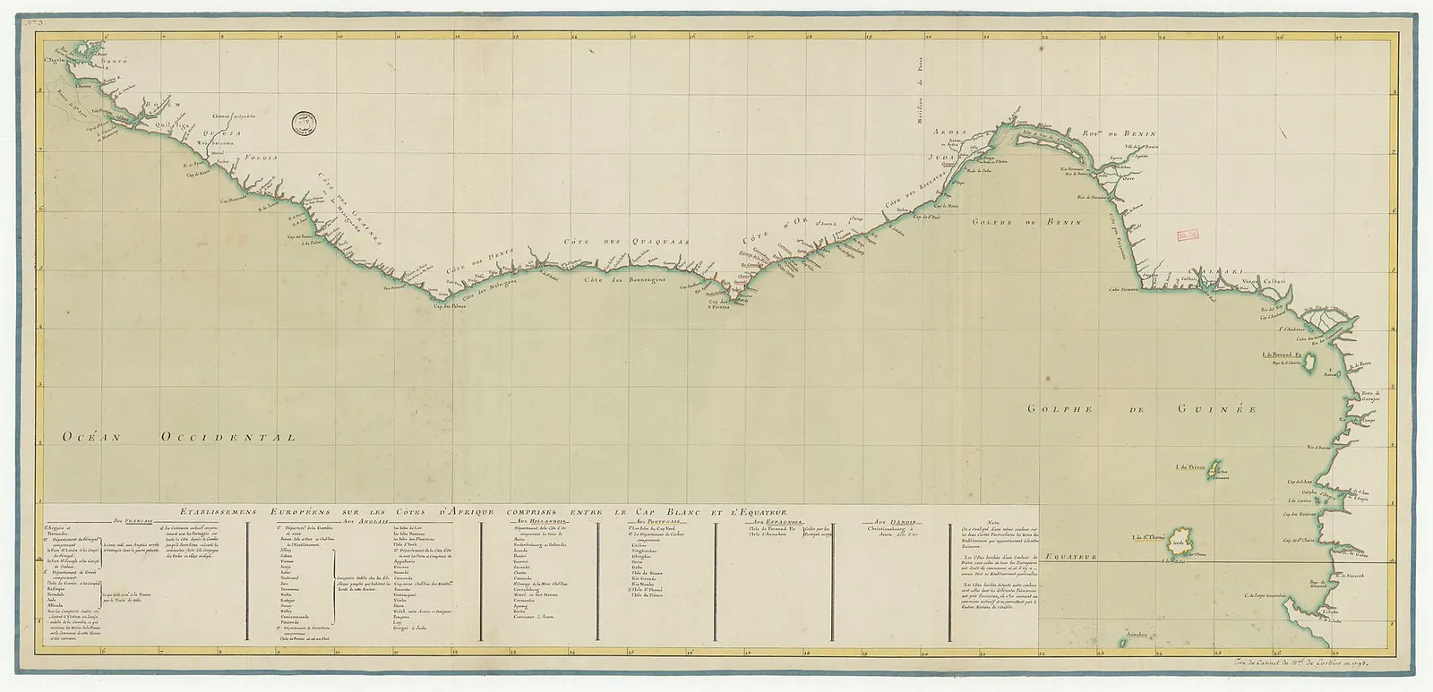 The Guinea coast continued, from Cape Tagrin to Cape Lopez Gonsalvo, coloured by the possessions of the different powers